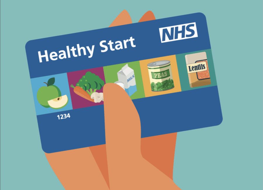 🛒 Alimentación Saludable Gratis con la Tarjeta Healthy Start – ¡Es para Ti!